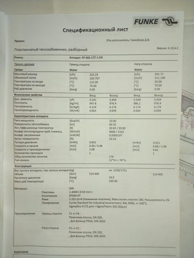 Теплообменник FUNKE 10 Гкал/час