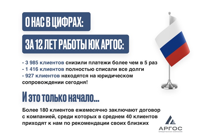 Реструктуризация долга — законно, без банкротства.